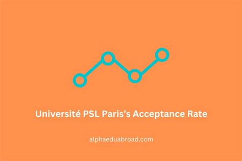 psl paris acceptance rate